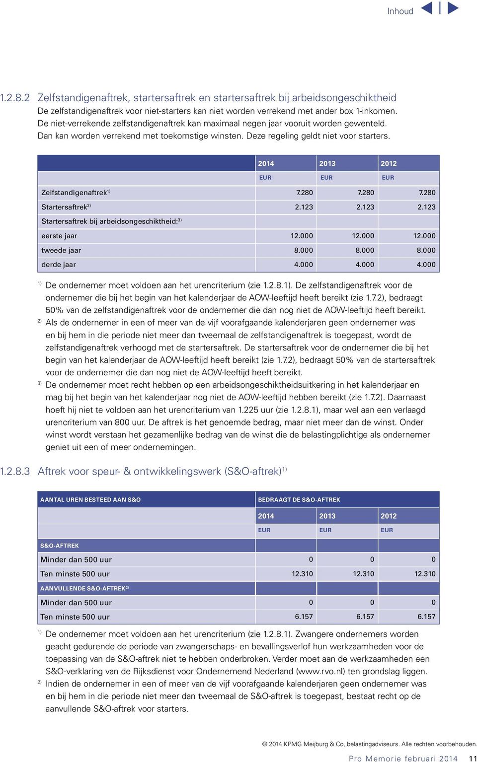 Zelfstandigenaftrek 7.280 7.280 7.280 Startersaftrek 2.123 2.123 2.123 Startersaftrek bij arbeidsongeschiktheid: 3) eerste jaar 12.000 12.000 12.000 tweede jaar 8.000 8.000 8.000 derde jaar 4.000 4.