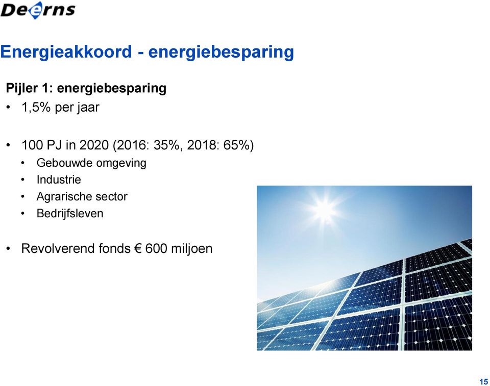 (2016: 35%, 2018: 65%) Gebouwde omgeving Industrie