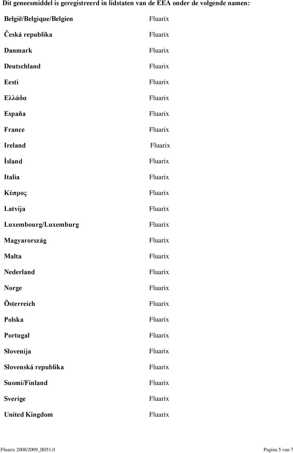 Ísland Italia Κύπρος Latvija Luxembourg/Luxemburg Magyarország Malta Nederland Norge Österreich