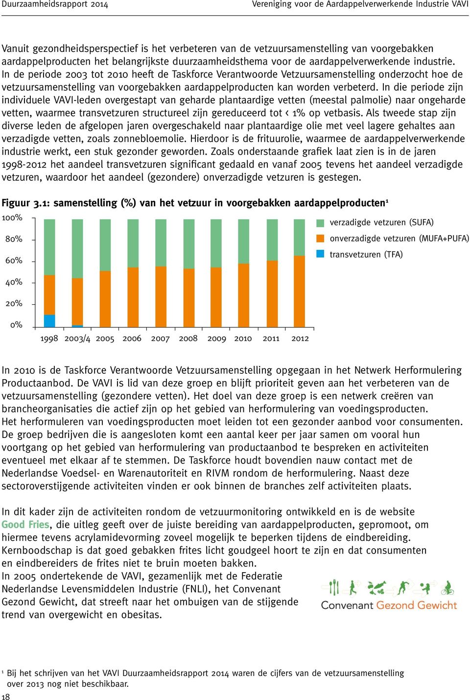 In die periode zijn individuele VAVI-leden overgestapt van geharde plantaardige vetten (meestal palmolie) naar ongeharde vetten, waarmee transvetzuren structureel zijn gereduceerd tot < 1% op