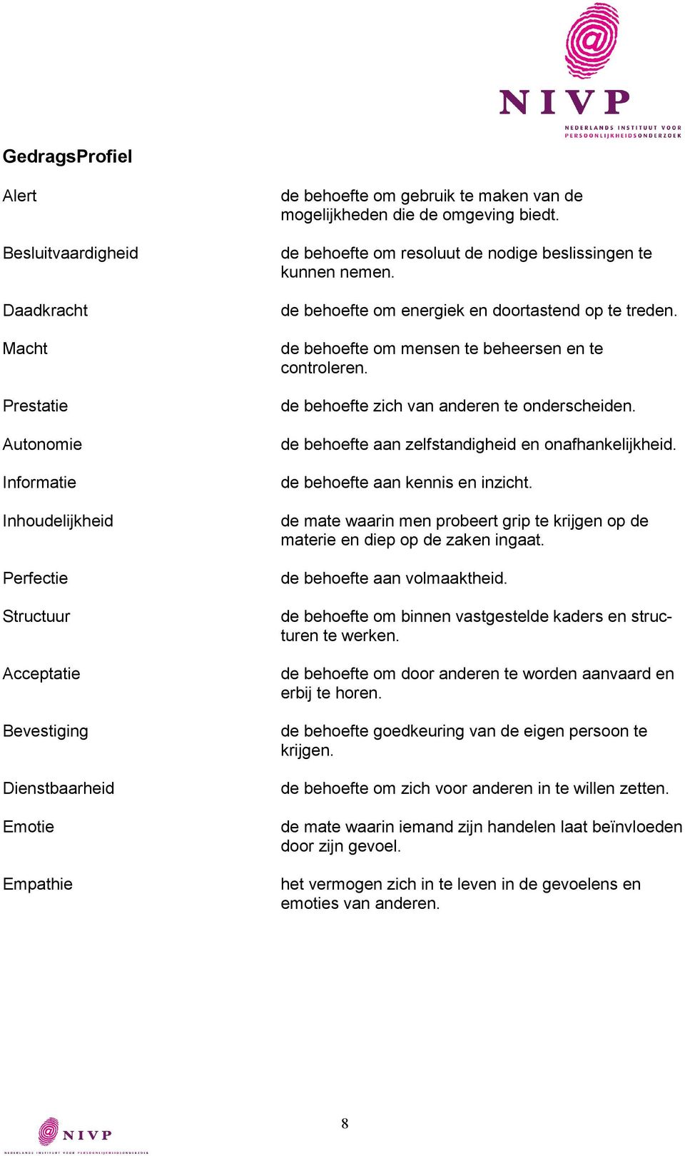 de behoefte om mensen te beheersen en te controleren. de behoefte zich van anderen te onderscheiden. de behoefte aan zelfstandigheid en onafhankelijkheid. de behoefte aan kennis en inzicht.