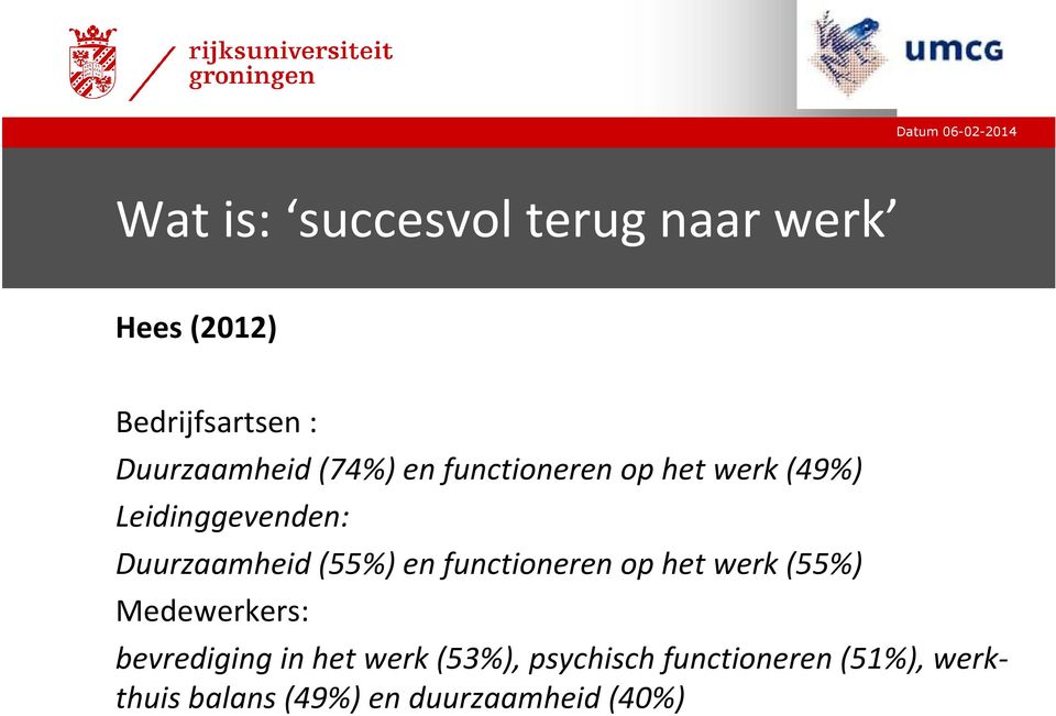 Duurzaamheid(55%) en functioneren op het werk(55%) Medewerkers: