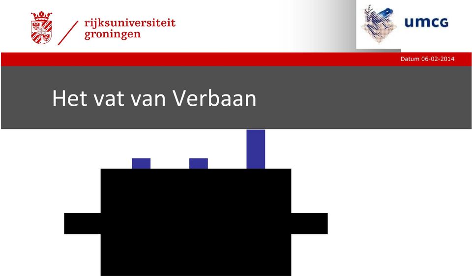 Verbaan