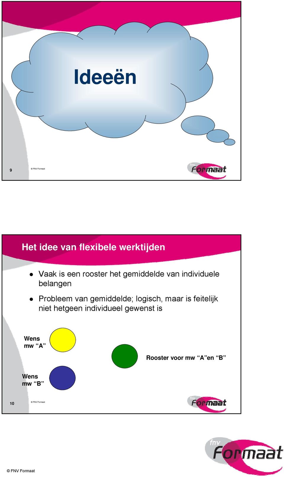 van gemiddelde; logisch, maar is feitelijk niet hetgeen