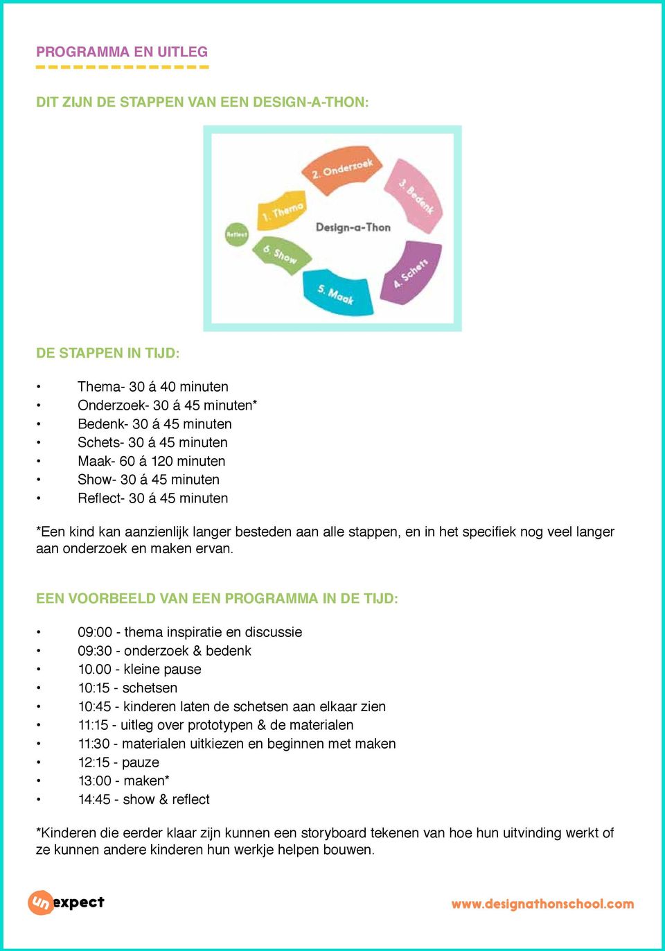 EEN VOORBEELD VAN EEN PROGRAMMA IN DE TIJD: 09:00 - thema inspiratie en discussie 09:30 - onderzoek & bedenk 10.