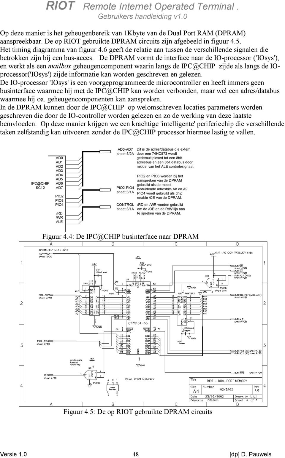 De DPRAM vormt de interface naar de IO-processor ('IOsys'), en werkt als een mailbox geheugencomponent waarin langs de IPC@CHIP zijde als langs de IOprocessor('IOsys') zijde informatie kan worden