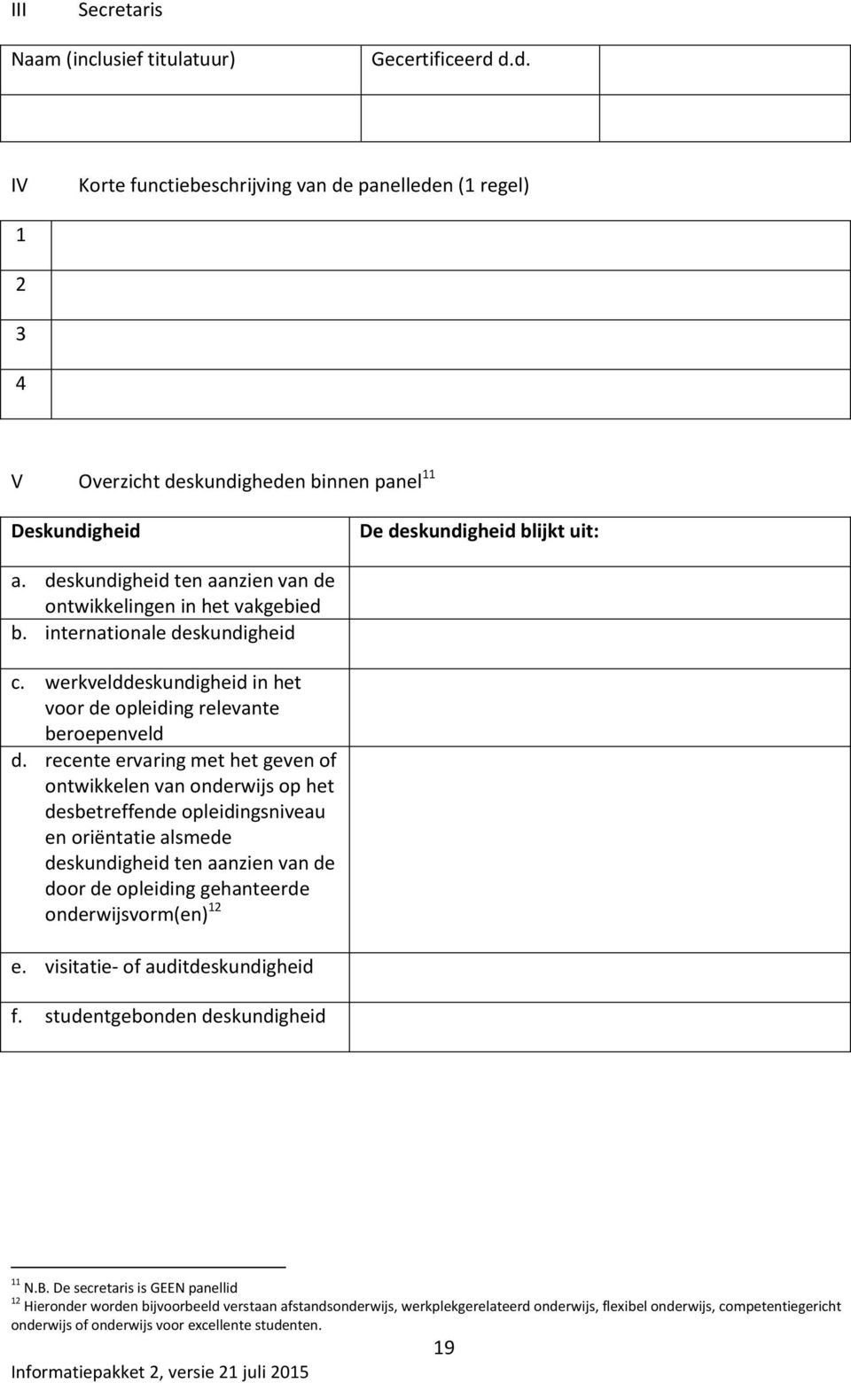 deskundigheid ten aanzien van de ontwikkelingen in het vakgebied b. internationale deskundigheid c. werkvelddeskundigheid in het voor de opleiding relevante beroepenveld d.