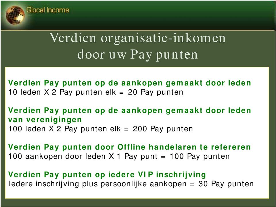 punten elk = 200 Pay punten Verdien Pay punten door Offline handelaren te refereren 100 aankopen door leden X 1 Pay