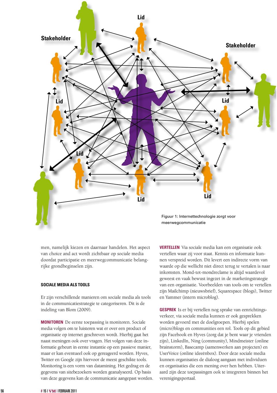 sociale media als tools Er zijn verschillende manieren om sociale media als tools in de communicatiestrategie te categoriseren. Dit is de indeling van Blom (2009).