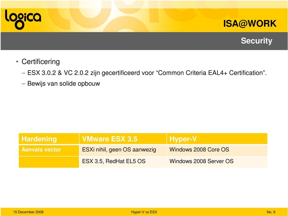 2 zijn gecertificeerd voor Common Criteria EAL4+ Certification.