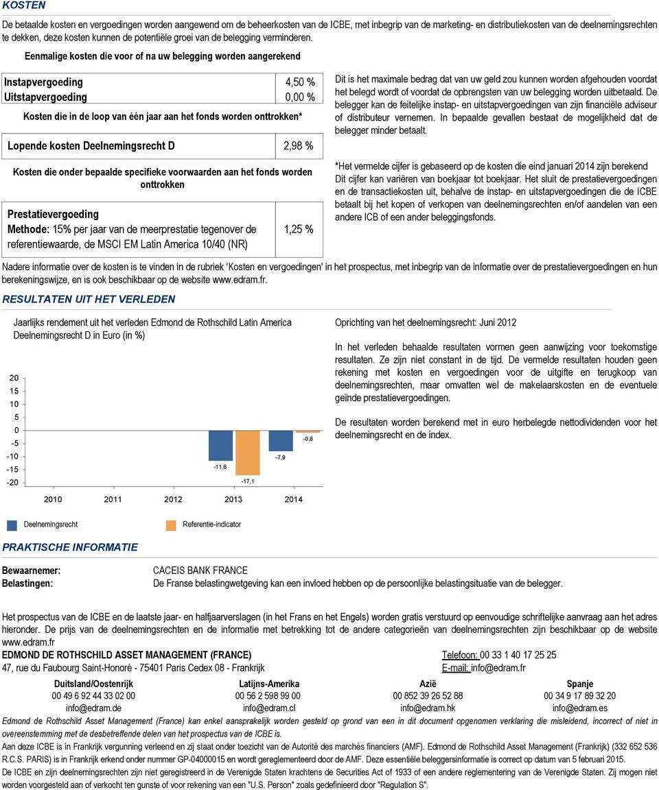 Eenmalige kosten die voor of na uw belegging worden aangerekend Instapvergoeding 4,50 % Uitstapvergoeding 0,00 % Kosten die in de loop van één jaar aan het fonds worden onttrokken* Lopende kosten