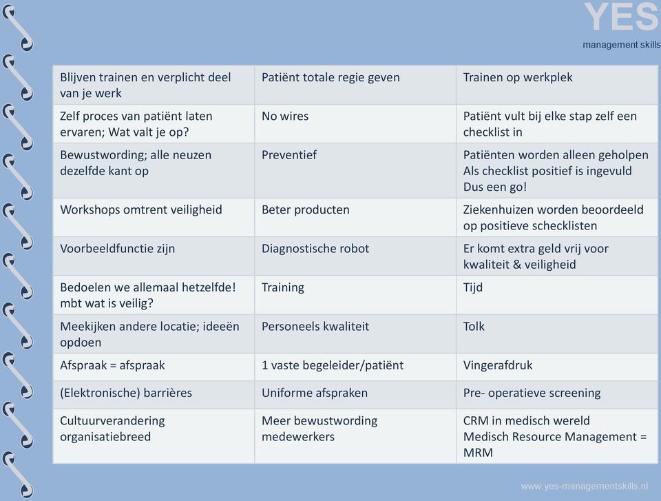 checklist positief is ingevuld Dus een go!