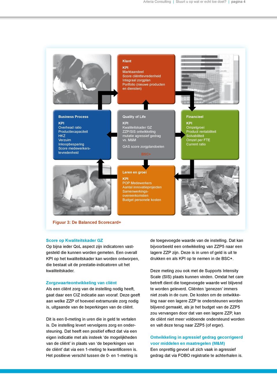 medewerkerstevredenheid Quality of Life Kwaliteitskader GZ ZZP/SIS ontwikkeling mutatie agressief gedrag vs.