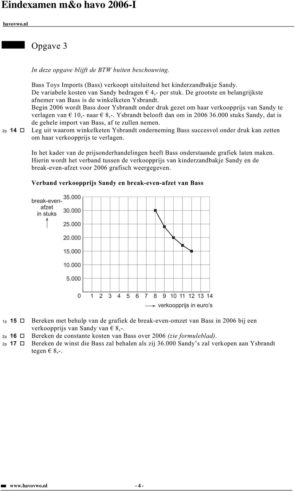 Ysbrandt belooft dan om in 2006 36.000 stuks Sandy, dat is de gehele import van Bass, af te zullen nemen.