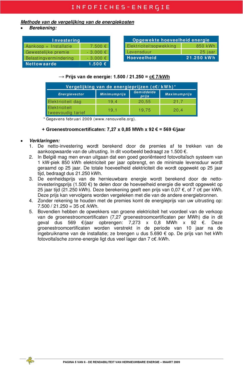 250 = c 7/kWh Vergelijking van de energieprijzen (c /kwh)* Energievector Minimumprijs Gemiddelde prijs Maximumprijs Elektriciteit dag 19,4 20,55 21,7 Elektriciteit tweevoudig tarief 19,1 19,75 20,4 *