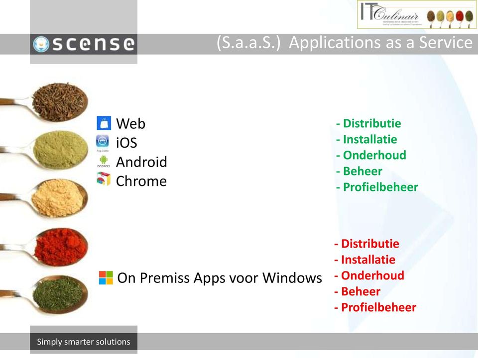 Beheer - Profielbeheer On Premiss Apps voor Windows -