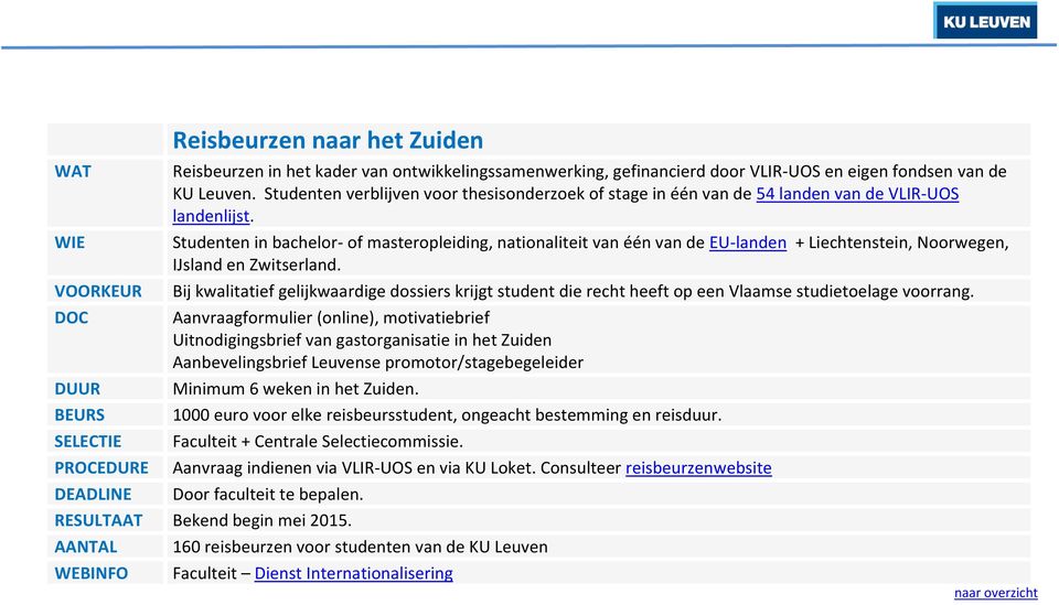 Studenten in bachelor- of masteropleiding, nationaliteit van één van de EU-landen + Liechtenstein, Noorwegen, IJsland en Zwitserland.