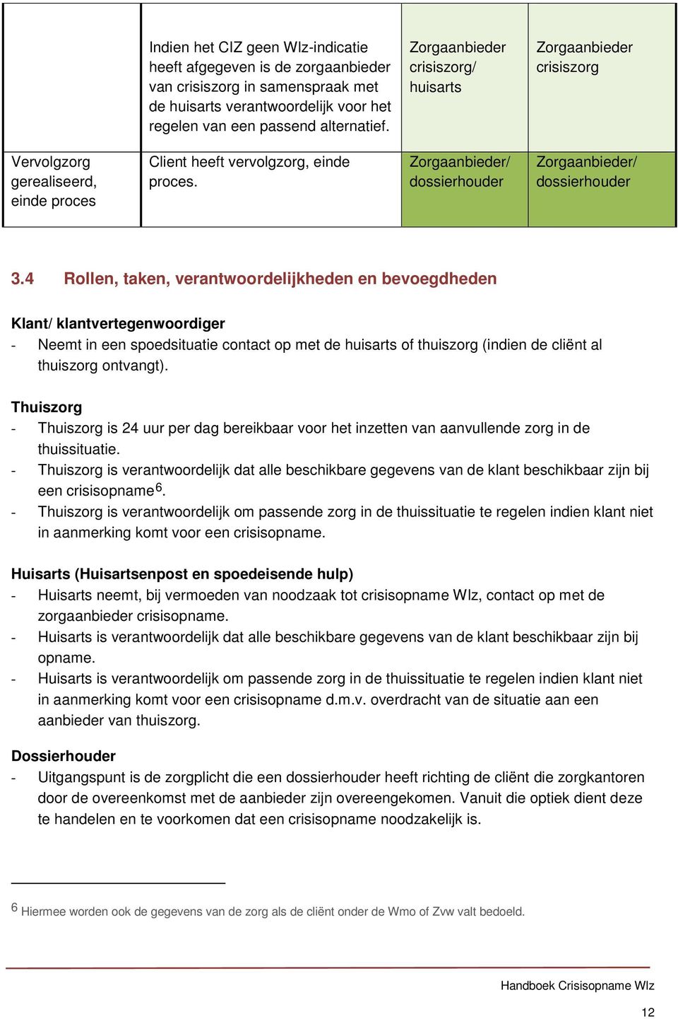 4 Rollen, taken, verantwoordelijkheden en bevoegdheden Klant/ klantvertegenwoordiger - Neemt in een spoedsituatie contact op met de huisarts of thuiszorg (indien de cliënt al thuiszorg ontvangt).