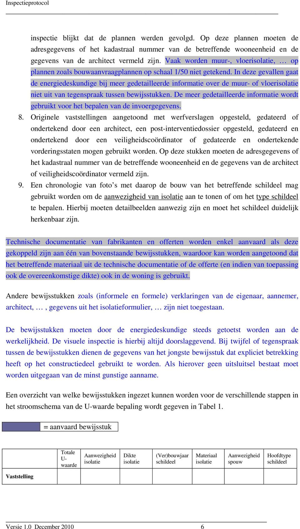 In deze gevallen gaat de energiedeskundige bij meer gedetailleerde informatie over de muur- of vloerisolatie niet uit van tegenspraak tussen bewijsstukken.