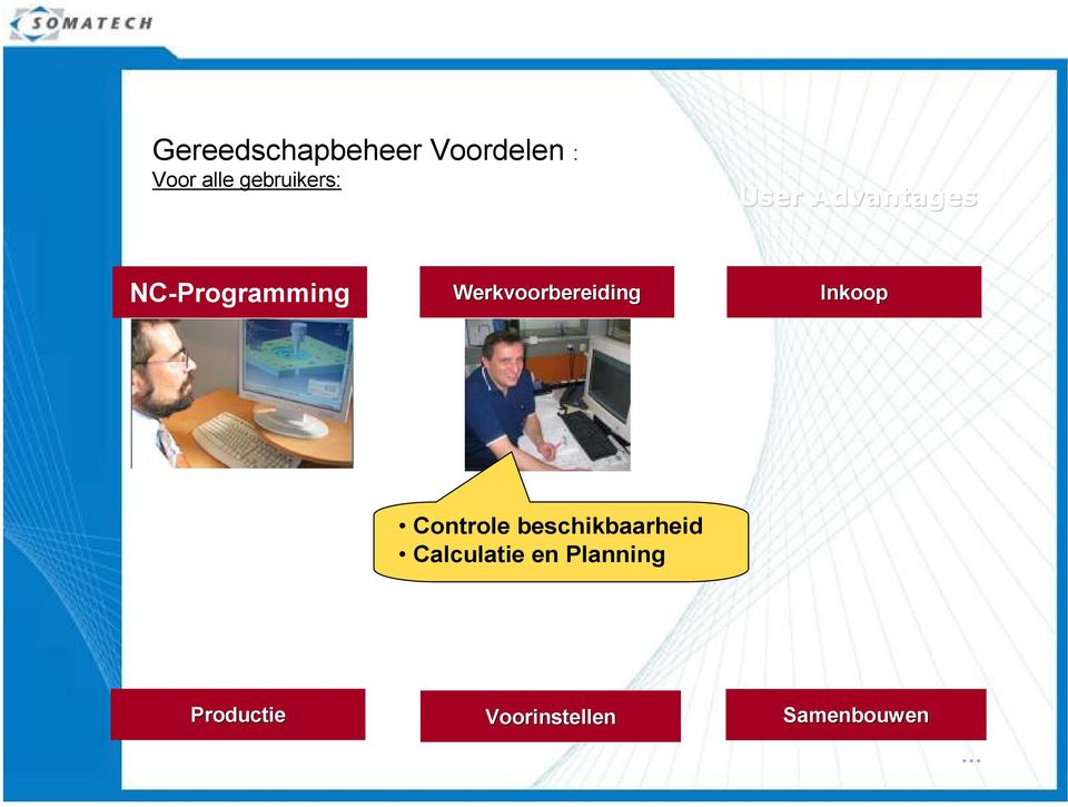 Werkvoorbereiding Inkoop Controle