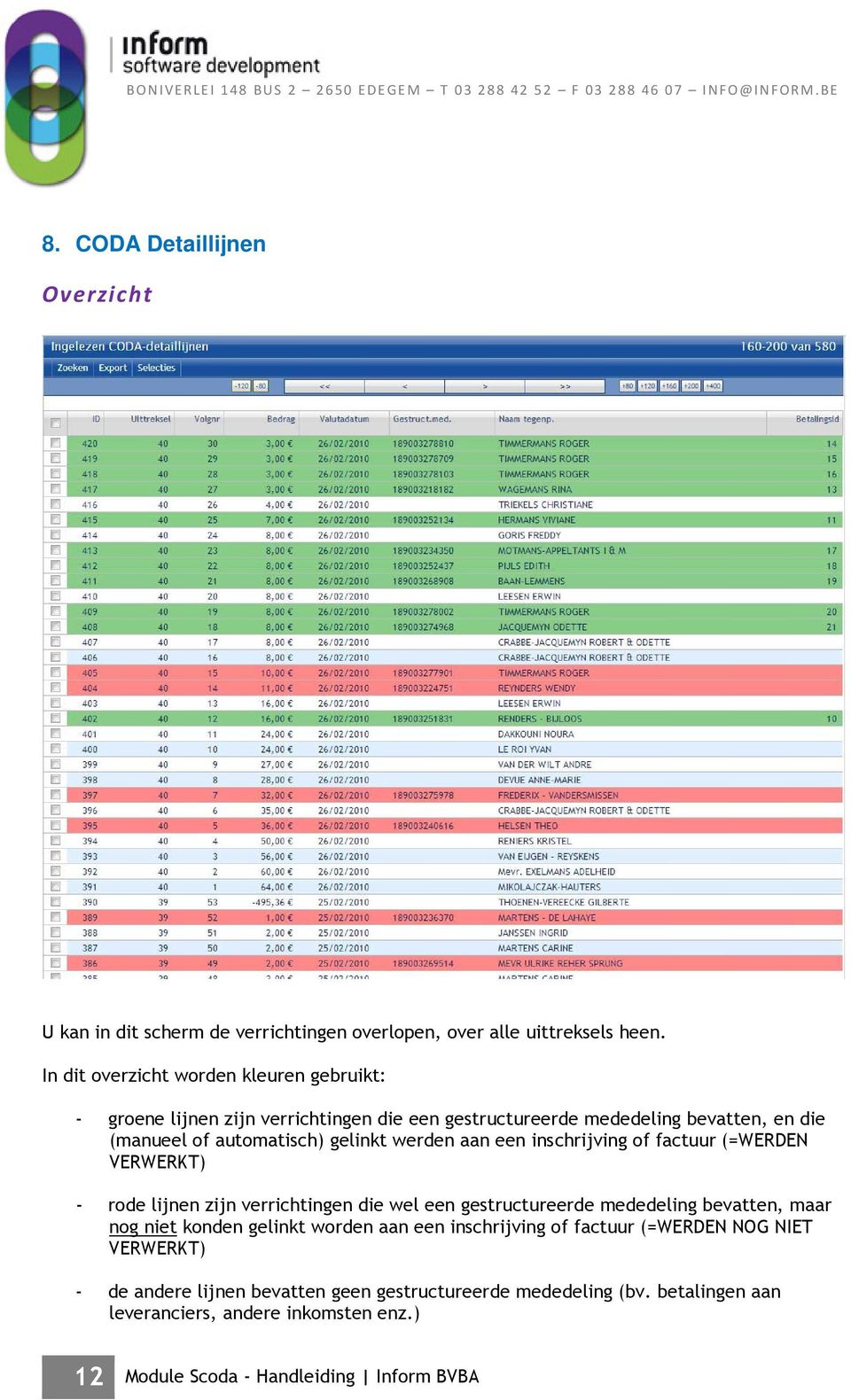 werden aan een inschrijving of factuur (=WERDEN VERWERKT) - rode lijnen zijn verrichtingen die wel een gestructureerde mededeling bevatten, maar nog niet konden