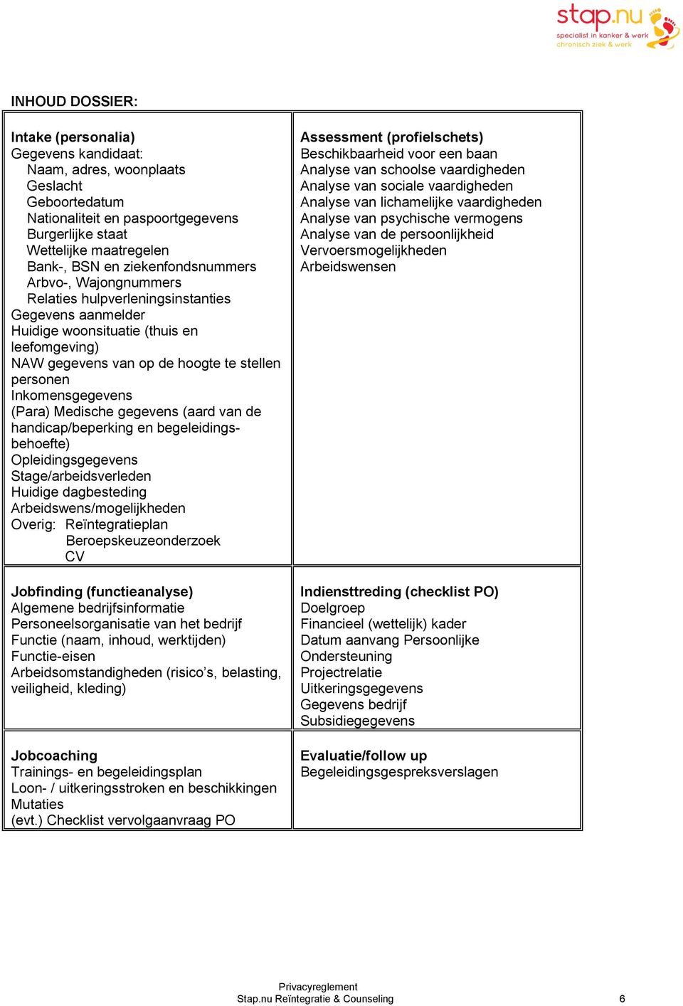 Inkomensgegevens (Para) Medische gegevens (aard van de handicap/beperking en begeleidingsbehoefte) Opleidingsgegevens Stage/arbeidsverleden Huidige dagbesteding Arbeidswens/mogelijkheden Overig: