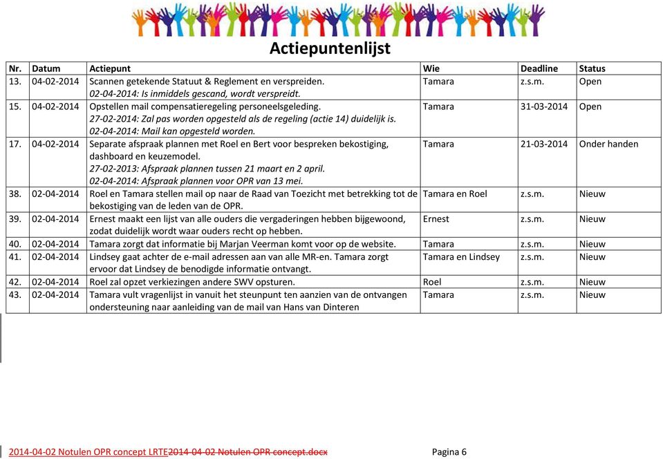 02-04-2014: Mail kan opgesteld worden. 17. 04-02-2014 Separate afspraak plannen met Roel en Bert voor bespreken bekostiging, Tamara 21-03-2014 Onder handen dashboard en keuzemodel.