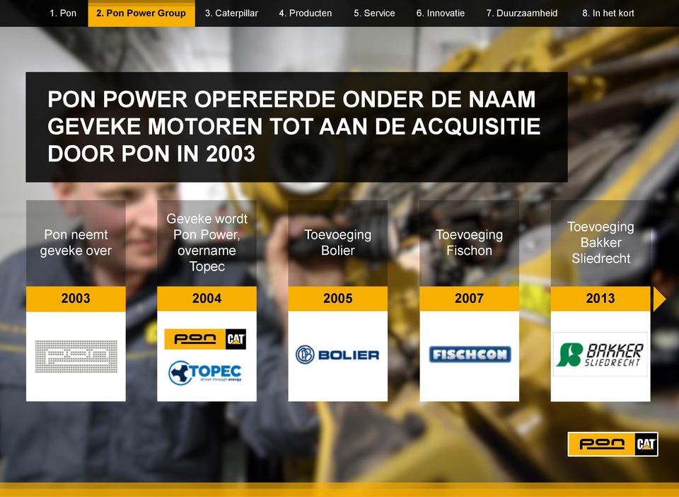 wordt Pon Power, overname Topec Toevoeging Bolier