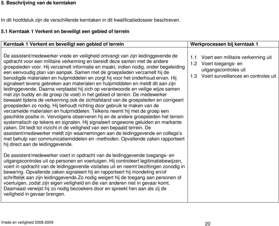 zijn leidinggevende de opdracht voor een militaire verkenning en bereidt deze samen met de andere groepsleden voor.