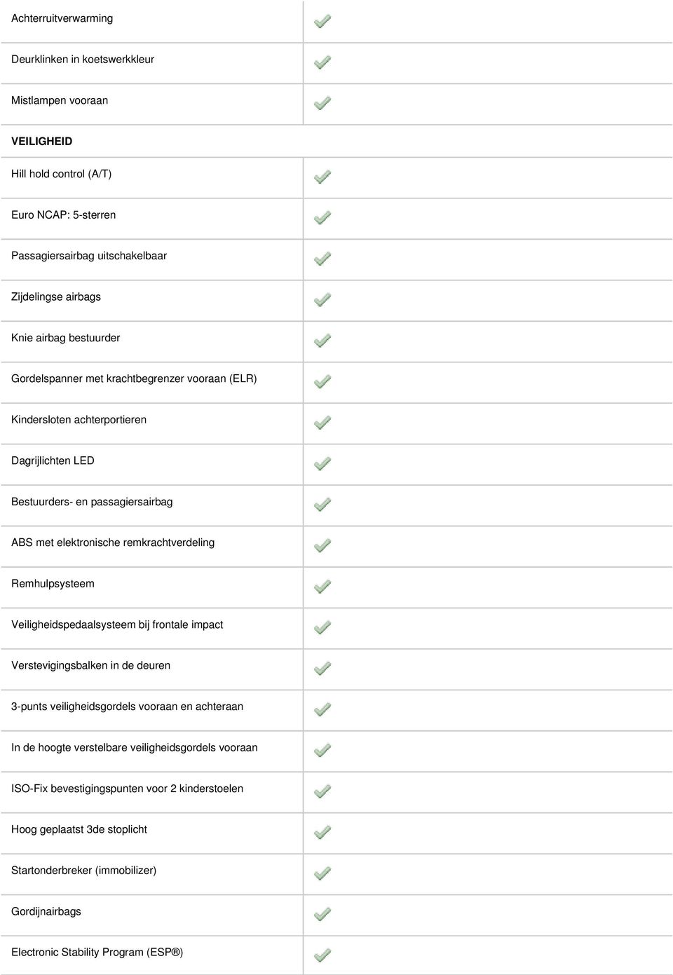 remkrachtverdeling Remhulpsysteem Veiligheidspedaalsysteem bij frontale impact Verstevigingsbalken in de deuren 3-punts veiligheidsgordels vooraan en achteraan In de hoogte