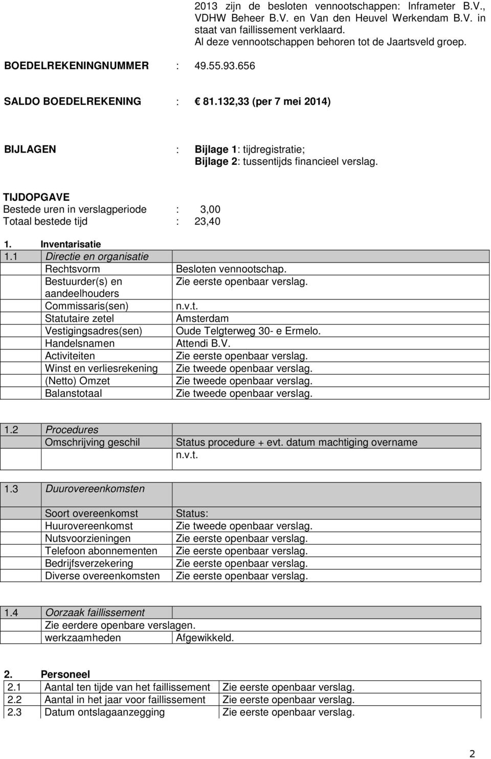 TIJDOPGAVE Bestede uren in verslagperiode : 3,00 Totaal bestede tijd : 23,40 1. Inventarisatie 1.