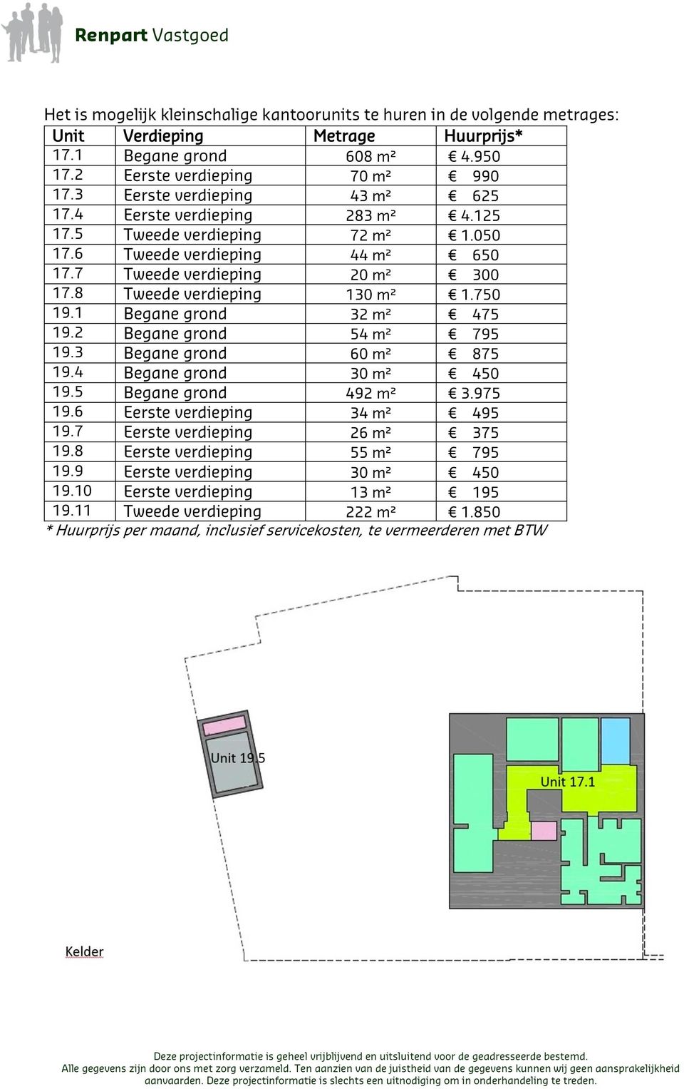 750 19.1 Begane grond 32 m² 475 19.2 Begane grond 54 m² 795 19.3 Begane grond 60 m² 875 19.4 Begane grond 30 m² 450 19.5 Begane grond 492 m² 3.975 19.6 Eerste verdieping 34 m² 495 19.