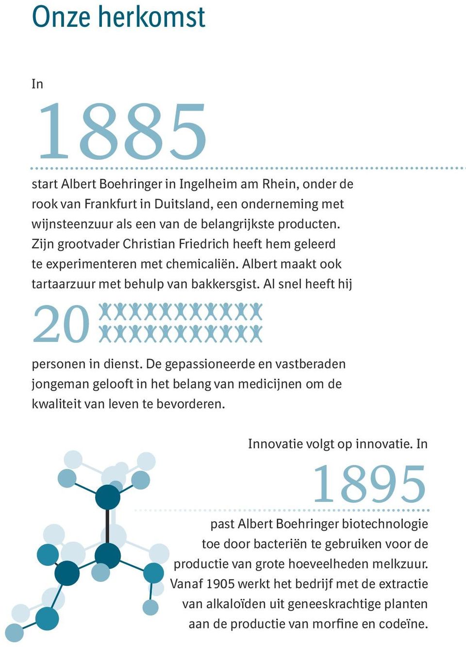 De gepassioneerde en vastberaden jongeman gelooft in het belang van medicijnen om de kwaliteit van leven te bevorderen. Innovatie volgt op innovatie.