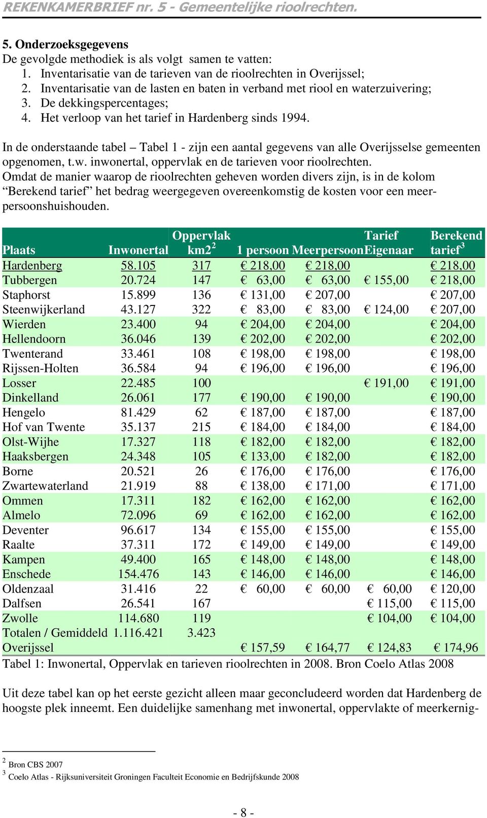 In de onderstaande tabel Tabel 1 - zijn een aantal gegevens van alle Overijsselse gemeenten opgenomen, t.w. inwonertal, oppervlak en de tarieven voor rioolrechten.