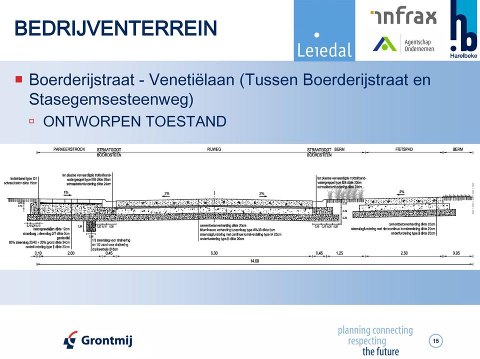 Boerderijstraat en