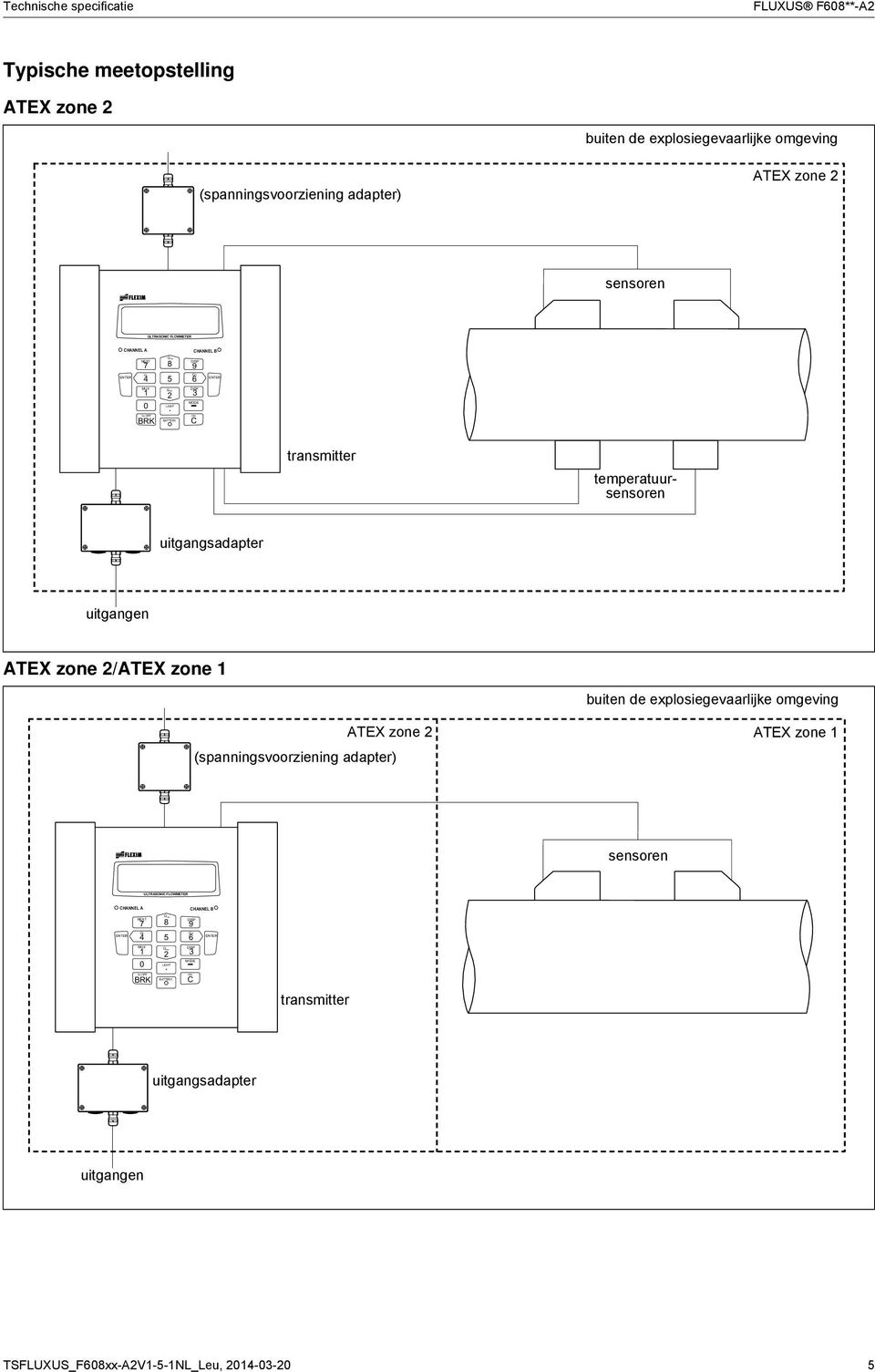 .!, - * 4 * ) 6 6-4 ; + - 6-4 transmitter temperatuursensoren uitgangsadapter uitgangen ATX zone 2/ATX zone 1 (spanningsvoorziening adapter) buiten de