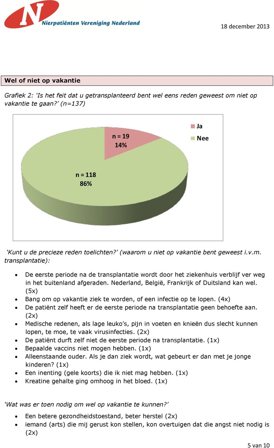 u niet op vakantie bent geweest i.v.m. transplantatie): De eerste periode na de transplantatie wordt door het ziekenhuis verblijf ver weg in het buitenland afgeraden.