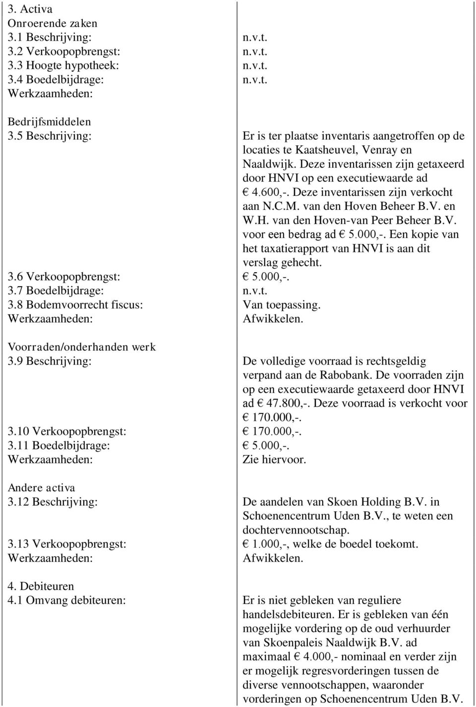 Deze inventarissen zijn verkocht aan N.C.M. van den Hoven Beheer B.V. en W.H. van den Hoven-van Peer Beheer B.V. voor een bedrag ad 5.000,-.