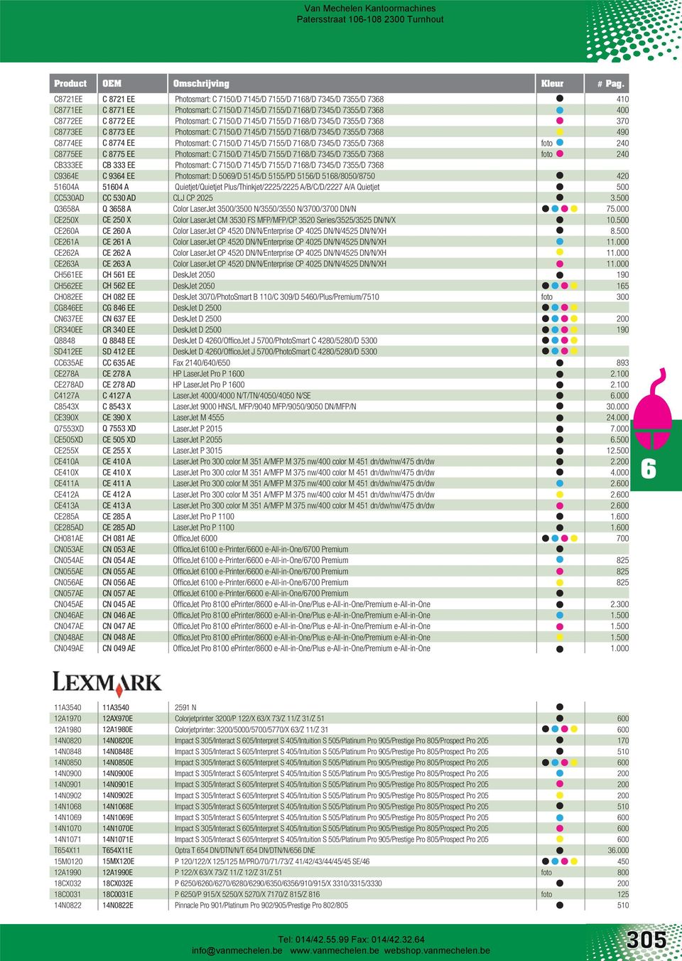 7150/D 7145/D 7155/D 7168/D 7345/D 7355/D 7368 370 C8773EE C 8773 EE Photosmart: C 7150/D 7145/D 7155/D 7168/D 7345/D 7355/D 7368 490 C8774EE C 8774 EE Photosmart: C 7150/D 7145/D 7155/D 7168/D