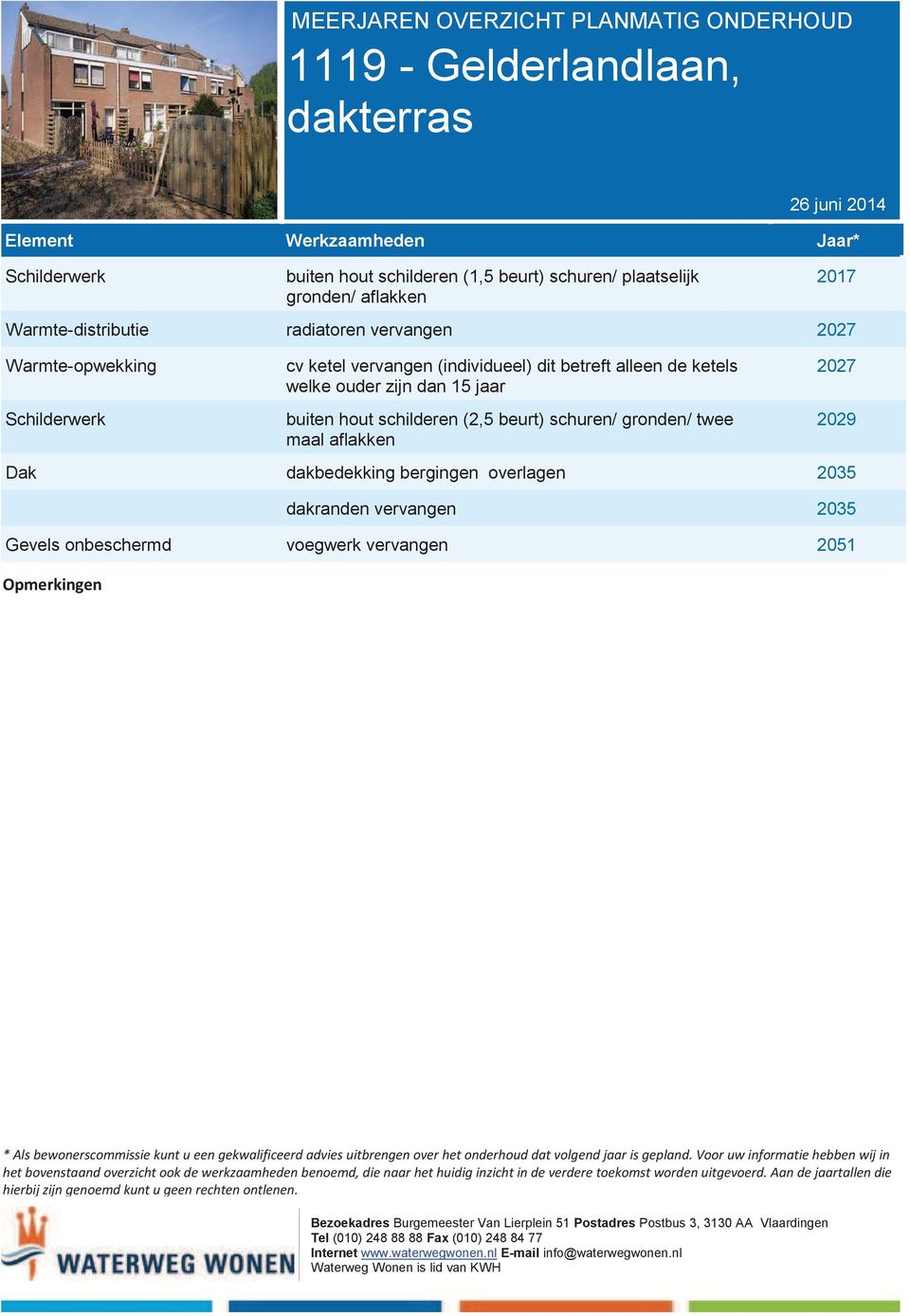 betreft alleen de ketels 2027 Schilderwerk buiten hout schilderen (2,5 beurt) schuren/ gronden/