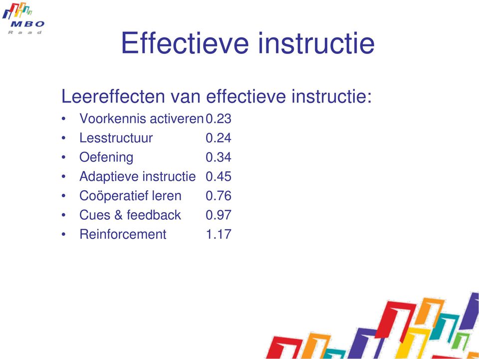 23 Lesstructuur 0.24 Oefening 0.