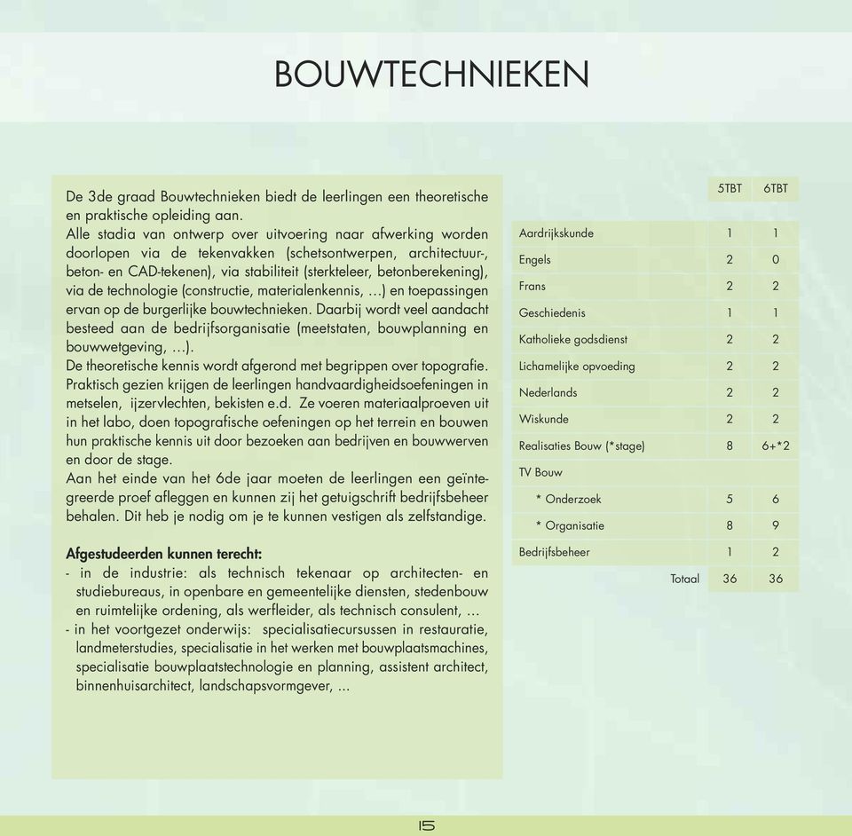 de technologie (constructie, materialenkennis, ) en toepassingen ervan op de burgerlijke bouwtechnieken.