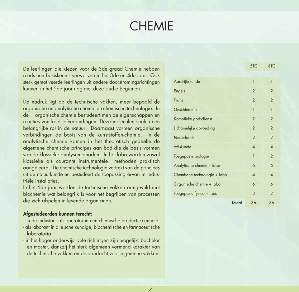 De nadruk ligt op de technische vakken, meer bepaald de organische en analytische chemie en chemische technologie.