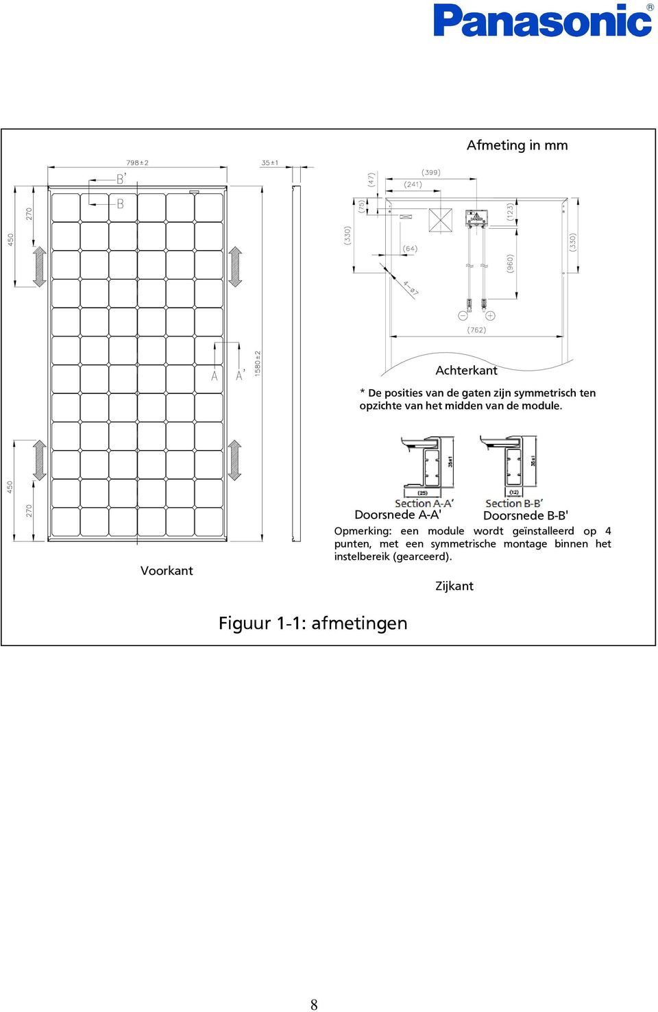 Voorkant Doorsnede A-A' Opmerking: een module wordt geïnstalleerd op 4