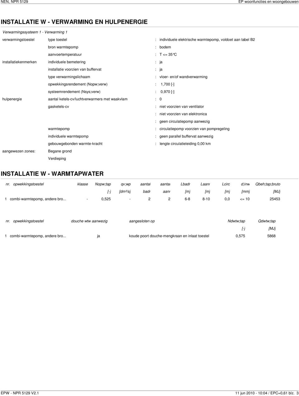 en/of wandverwarming opwekkingsrendement (Nopw;verw) : 1,700 [-] systeemrendement (Nsys;verw) : 0,970 [-] hulpenergie aantal ketels-cv/luchtverwarmers met waakvlam : 0 gasketels-cv : niet voorzien