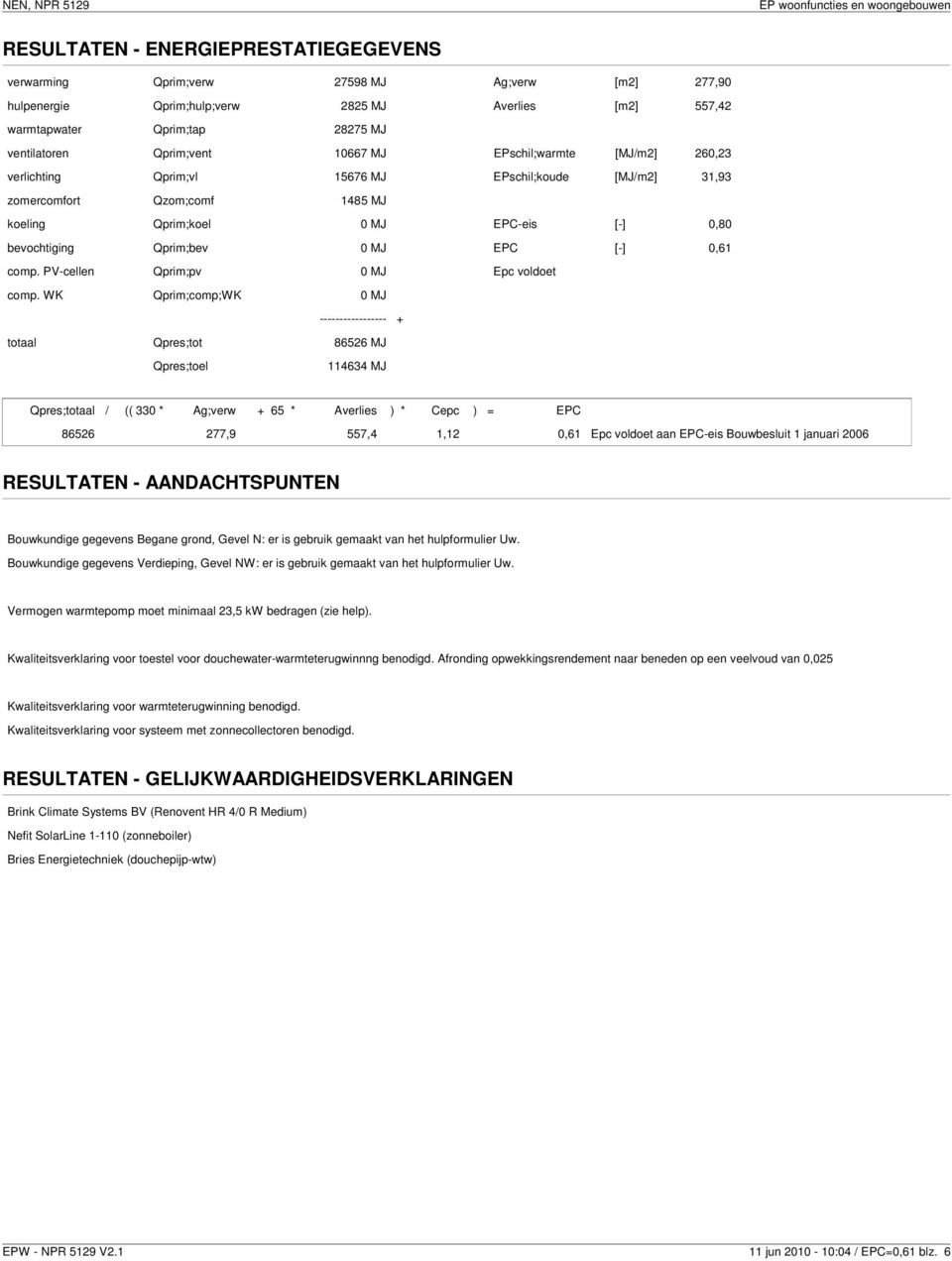 Qprim;koel 0 MJ EPC-eis [-] 0,80 bevochtiging Qprim;bev 0 MJ EPC [-] 0,61 comp. PV-cellen Qprim;pv 0 MJ Epc voldoet comp.