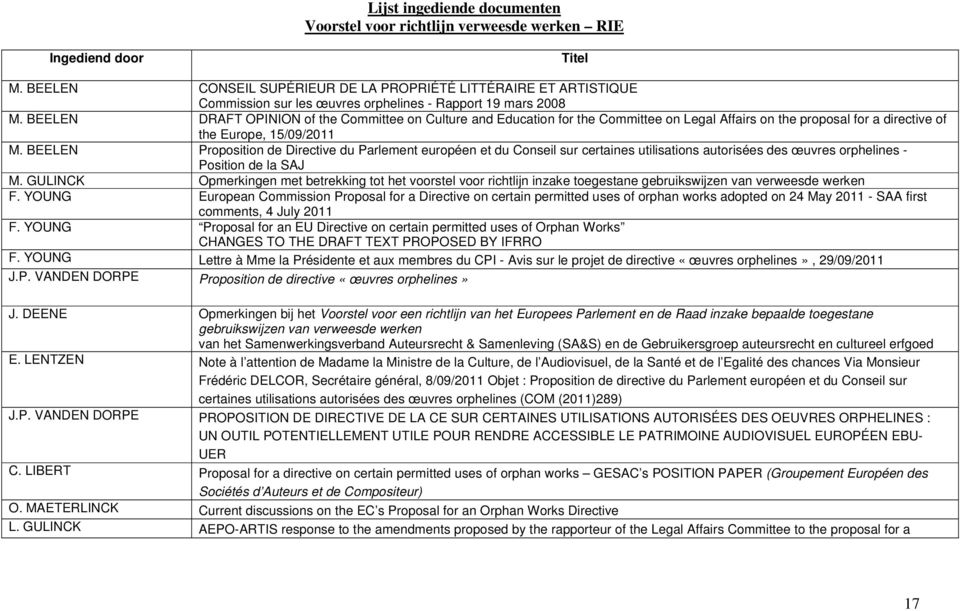 BEELEN DRAFT OPINION of the Committee on Culture and Education for the Committee on Legal Affairs on the proposal for a directive of the Europe, 15/09/2011 M.