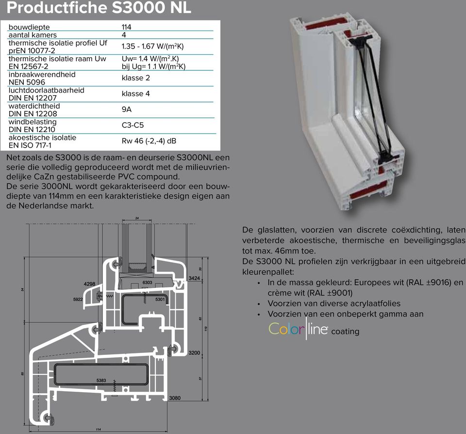 (-2,-4) db Net zoals de S3000 is de raam- en deurserie S3000NL een serie die volledig geproduceerd wordt met de milieuvriendelijke CaZn gestabiliseerde PVC compound.