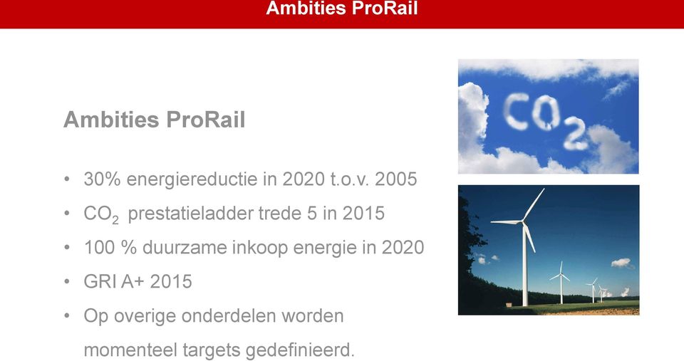 2005 CO 2 prestatieladder trede 5 in 2015 100 %