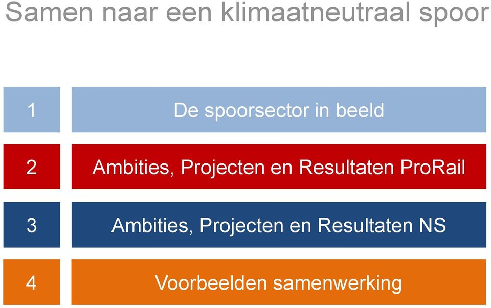 Projecten en Resultaten ProRail 3